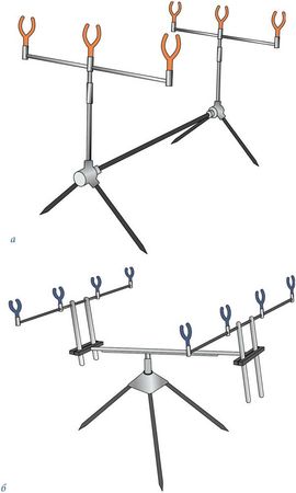 Константин Сторожев - Ловля карпа, леща, толстолобика, белого амура. Секреты и...