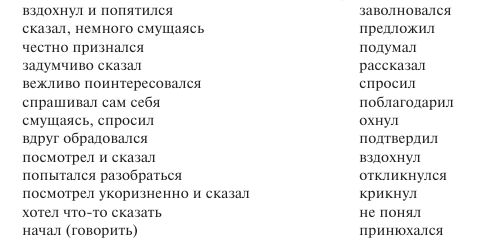 Оксана Кабачек - Диалоги о культуре. Занятия с детьми 5-7 лет. Пособие для...