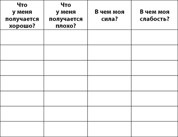 Юрий Гурин - Осознанно жить. Как? Книга-тренинг