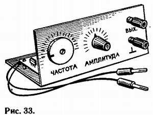 Б. Иванов - Осциллограф-ваш помощник (как работать с осциллографом)
