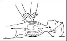 Безопасность на воде и оказание помощи...