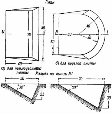 НКО СССР - Наставление по стрелковому делу (НСД-40 82БМ) 82-мм батальонный миномет