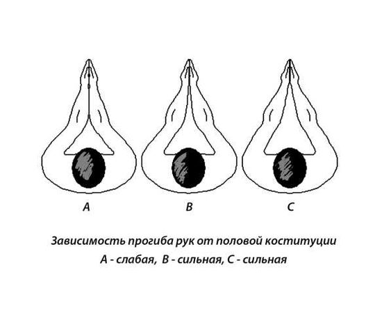 Екатерина Помазанова - 7 минут до оргазма