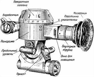 НКО СССР - Наставление по стрелковому делу (НСД-40 82БМ) 82-мм батальонный миномет
