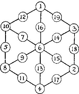 Генри Дьюдени - Пятьсот двадцать головоломок