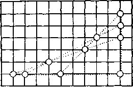 Генри Дьюдени - Пятьсот двадцать головоломок