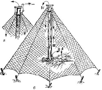 Коллектив Авторов - Способы автономного выживания человека в природе