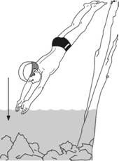 Владимир Давыдов - Безопасность на воде и оказание помощи пострадавшим