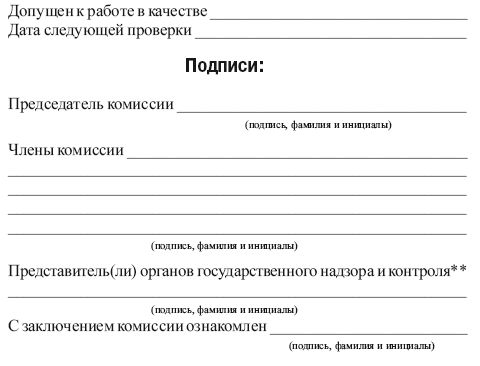 Коллектив Авторов - Правила работы с персоналом в организациях...