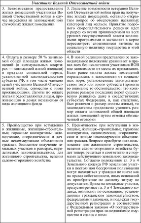 Михаил Петров - Монетизация льгот