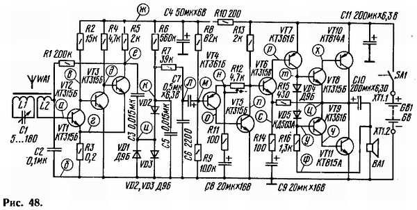 Б. Иванов - Осциллограф-ваш помощник (как работать с осциллографом)