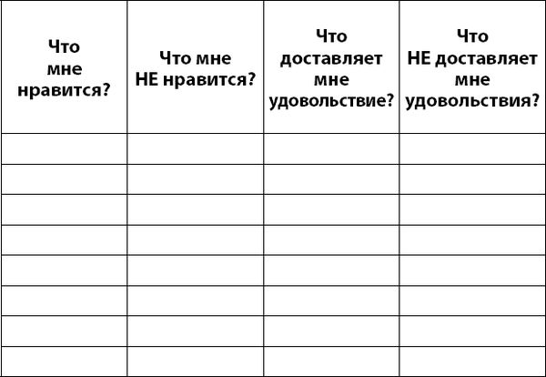 Юрий Гурин - Осознанно жить. Как? Книга-тренинг