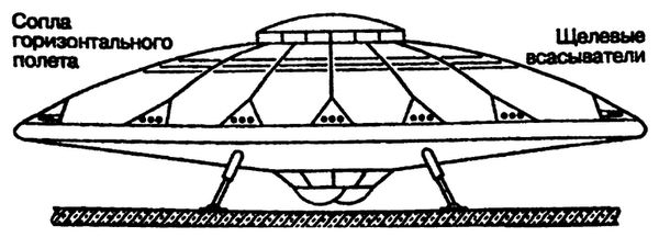 Святослав Славин - Тайны военной космонавтики
