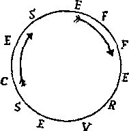 Генри Дьюдени - Пятьсот двадцать головоломок