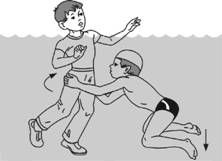 Владимир Давыдов - Безопасность на воде и оказание помощи пострадавшим