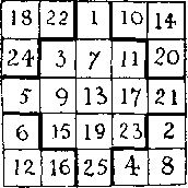 Генри Дьюдени - Пятьсот двадцать головоломок