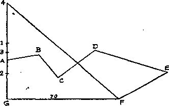Генри Дьюдени - Пятьсот двадцать головоломок