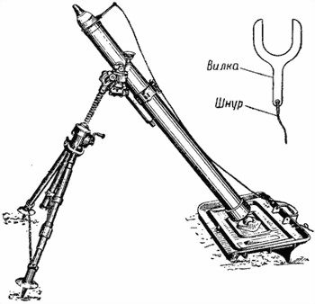 НКО СССР - Наставление по стрелковому делу (НСД-40 82БМ) 82-мм батальонный миномет