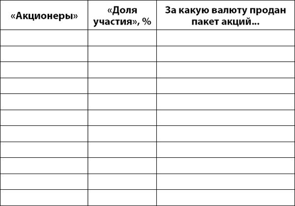 Юрий Гурин - Осознанно жить. Как? Книга-тренинг