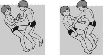 Владимир Давыдов - Безопасность на воде и оказание помощи пострадавшим