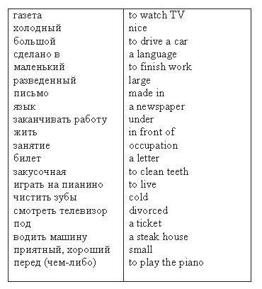 Денис Шевчук - Английский язык: самоучитель