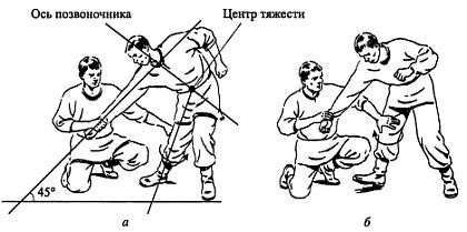 Дмитрий Скогорев - Русский рукопашный бой
