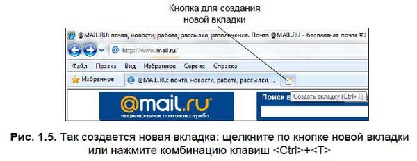 Александр Щербина - Интернет для ваших родителей
