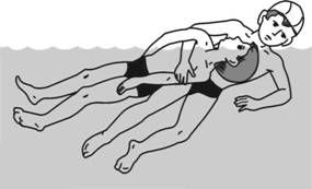 Владимир Давыдов - Безопасность на воде и оказание помощи пострадавшим