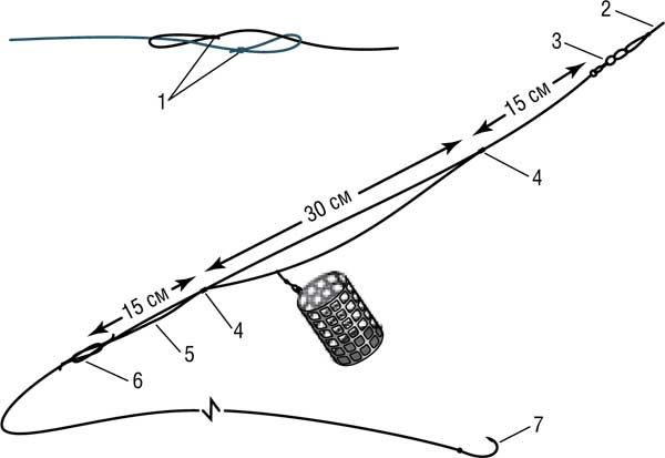 Константин Сторожев - Ловля карпа, леща, толстолобика, белого амура. Секреты и...