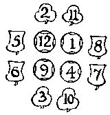 Генри Дьюдени - Пятьсот двадцать головоломок