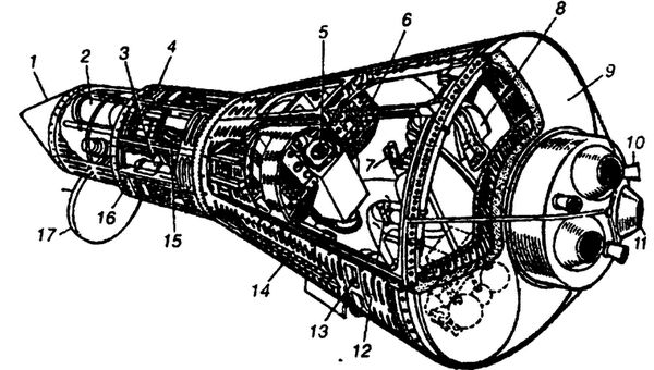 Святослав Славин - Тайны военной космонавтики