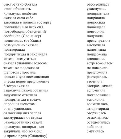 Оксана Кабачек - Диалоги о культуре. Занятия с детьми 5-7 лет. Пособие для...