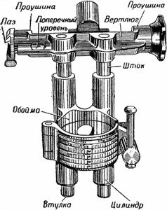 НКО СССР - Наставление по стрелковому делу (НСД-40 82БМ) 82-мм батальонный миномет