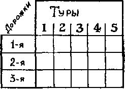 Генри Дьюдени - Пятьсот двадцать головоломок