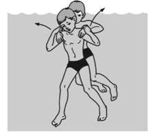 Владимир Давыдов - Безопасность на воде и оказание помощи пострадавшим