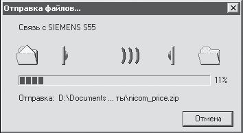 Виктор Гольцман - Компьютер + мобильник: эффективное взаимодействие