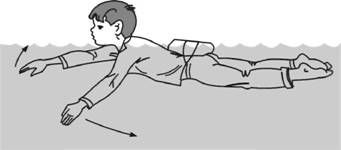 Безопасность на воде и оказание помощи...