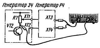 Б. Иванов - Осциллограф-ваш помощник (как работать с осциллографом)