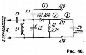 Б. Иванов - Осциллограф-ваш помощник (как работать с осциллографом)