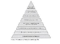 Джон Грант - 12 тем. Маркетинг 21 века