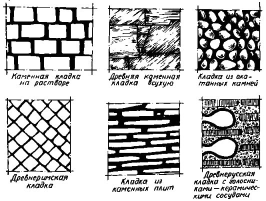 Геральд Матюшин - Историческое краеведение