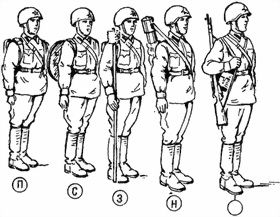 НКО СССР - Наставление по стрелковому делу (НСД-40 82БМ) 82-мм батальонный миномет