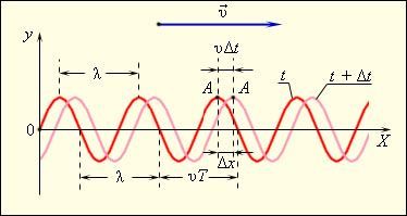 Андрей Алпатов - Резонанс