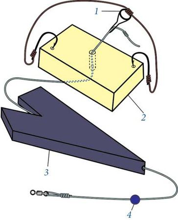 Константин Сторожев - Ловля карпа, леща, толстолобика, белого амура. Секреты и...