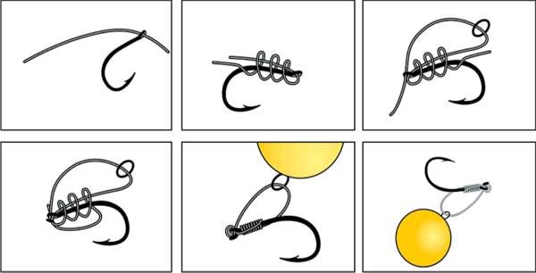 Константин Сторожев - Ловля карпа, леща, толстолобика, белого амура. Секреты и...