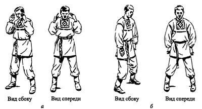 Дмитрий Скогорев - Русский рукопашный бой