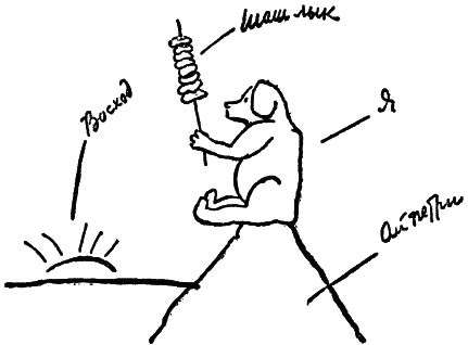 Владимир Маяковский - О любви