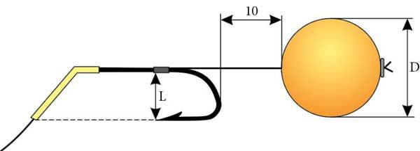 Константин Сторожев - Ловля карпа, леща, толстолобика, белого амура. Секреты и...