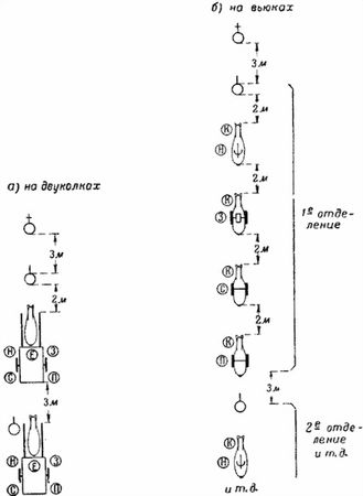 НКО СССР - Наставление по стрелковому делу (НСД-40 82БМ) 82-мм батальонный миномет