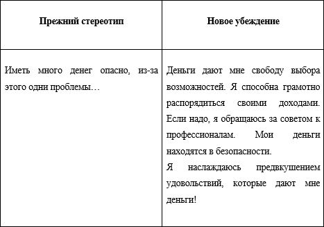 Инна Криксунова - 22 суперметода притянуть к себе деньги